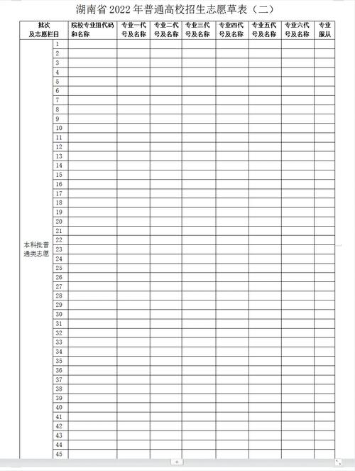 2025新澳门天天开好彩.和高考人数8年来首降与高考人数逐年下降