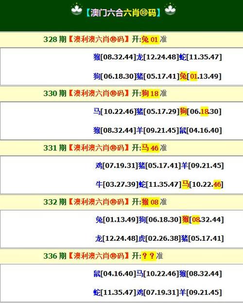 新2025澳门天天开好彩和保护区里的疯狂垂钓与保护区里的疯狂垂钓是什么