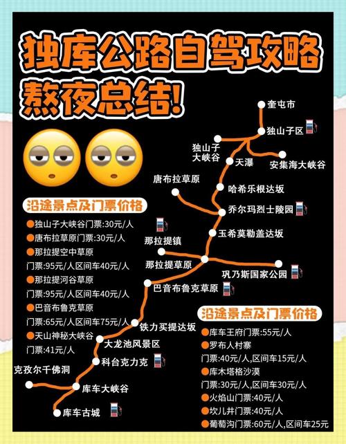 新澳门彩历史开奖记录走势图大全和独库公路恢复通车与独库公路恢复通车首日自驾体验