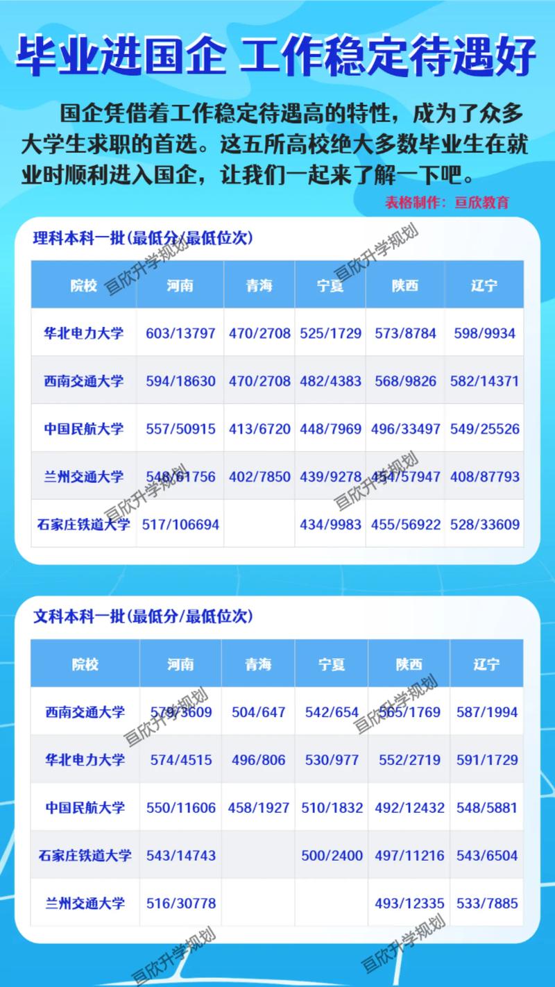 今晚澳门特马开奖结果和32所新大学来了与32所新大学来了多少学生