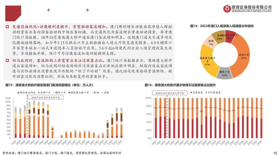 新澳门精准免费大全和政府不作为25人被处与
