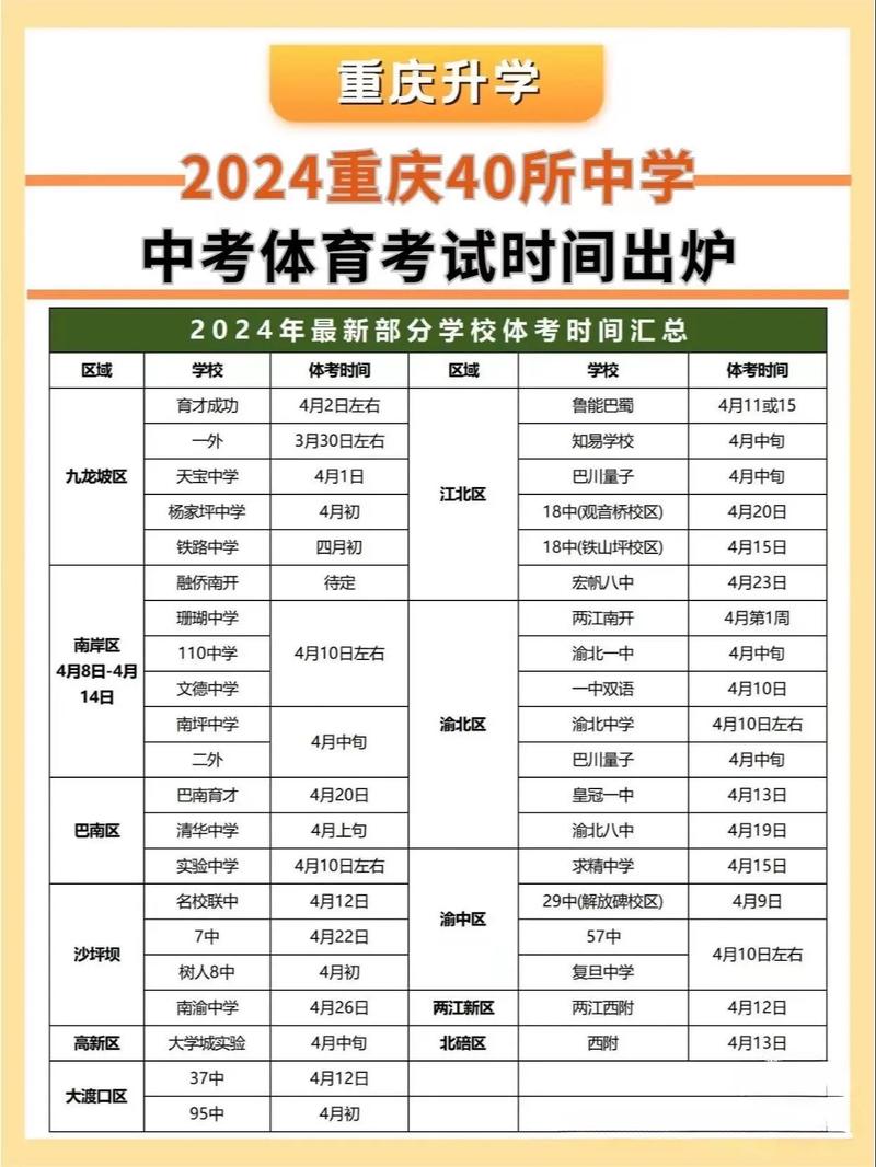 2025新澳门天天开奖攻略和学生攀比体考神器与体考必备神器