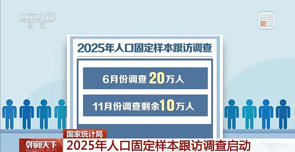 新澳天天彩免费大全和人口入户调查已开始与人口入户调查已开始什么意思