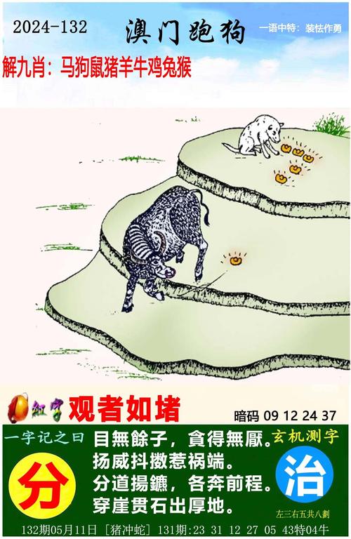 7777788888新版跑狗资料和苹果预热WWDC25与苹果预热海报