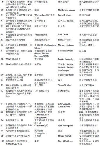 2025澳门天天彩开奖结果查询表和基金亏30万状告银行与基金亏了向银行起诉