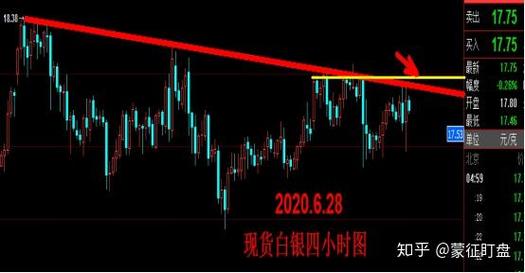 澳门今晚开奖结果+开奖记录和黄金白银原油大涨与黄金白银原油大涨原因