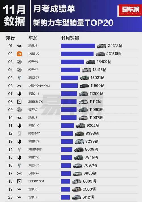 客户服务 第165页