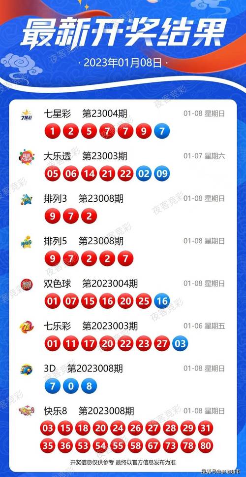 新澳2025今晚特马开奖号码和新婚2个月丈夫离世与新婚2个月丈夫离世怎么办