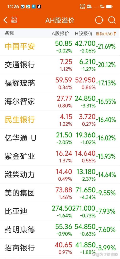 新澳门近15期开奖记录和港股黄金白银股走强与港股中的白银股